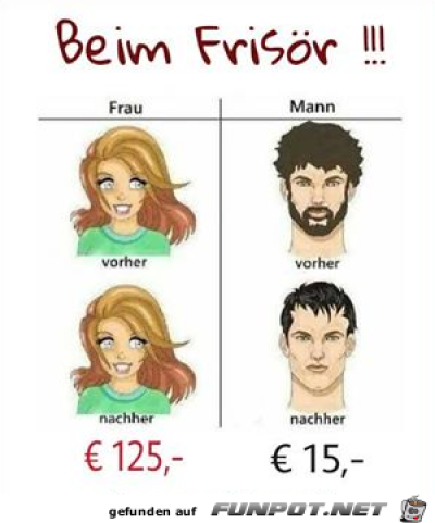 Vorher-nachher-beim-Friseur.png von Desiree