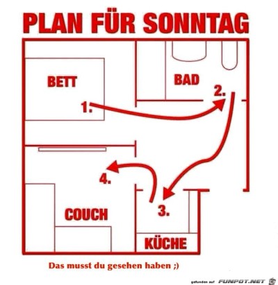 Plan für Sonntag.jpg von Nogula auf <a href=