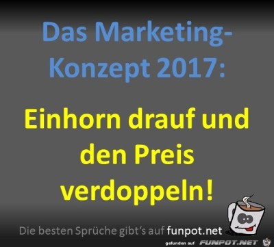 Marketing-2017.jpg von Fossy
