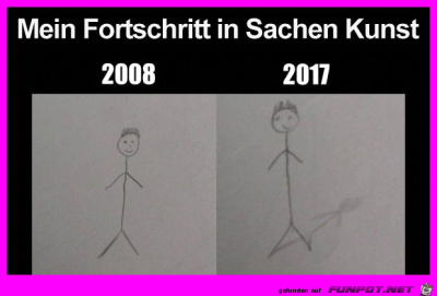 Mein-Fortschritt-in-Sachen-Kunst.png von Nogula